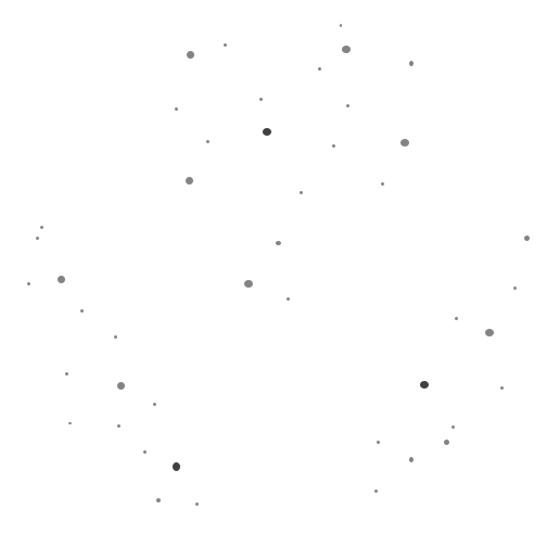 VoidLoop Discussion